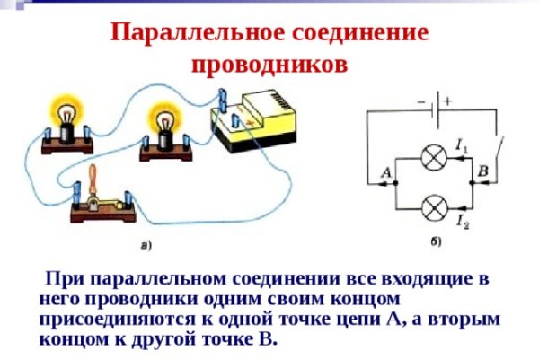 Ссылка на мегу новый домен